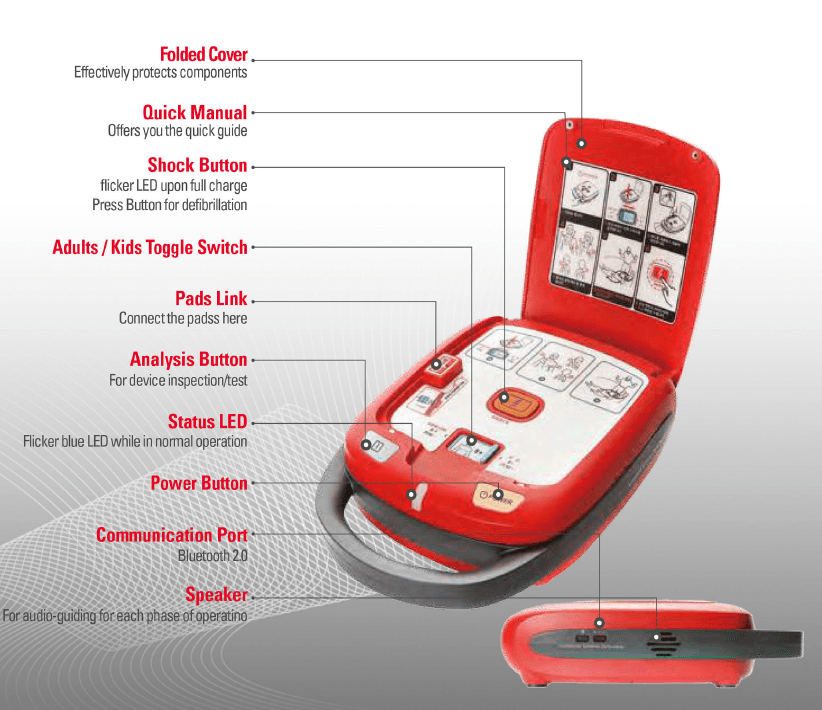 Heart Guardian HR-501 Automated External Defibrillator
