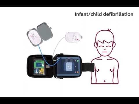 Philips HeartStart FRx Automated External Defibrillator (AED)