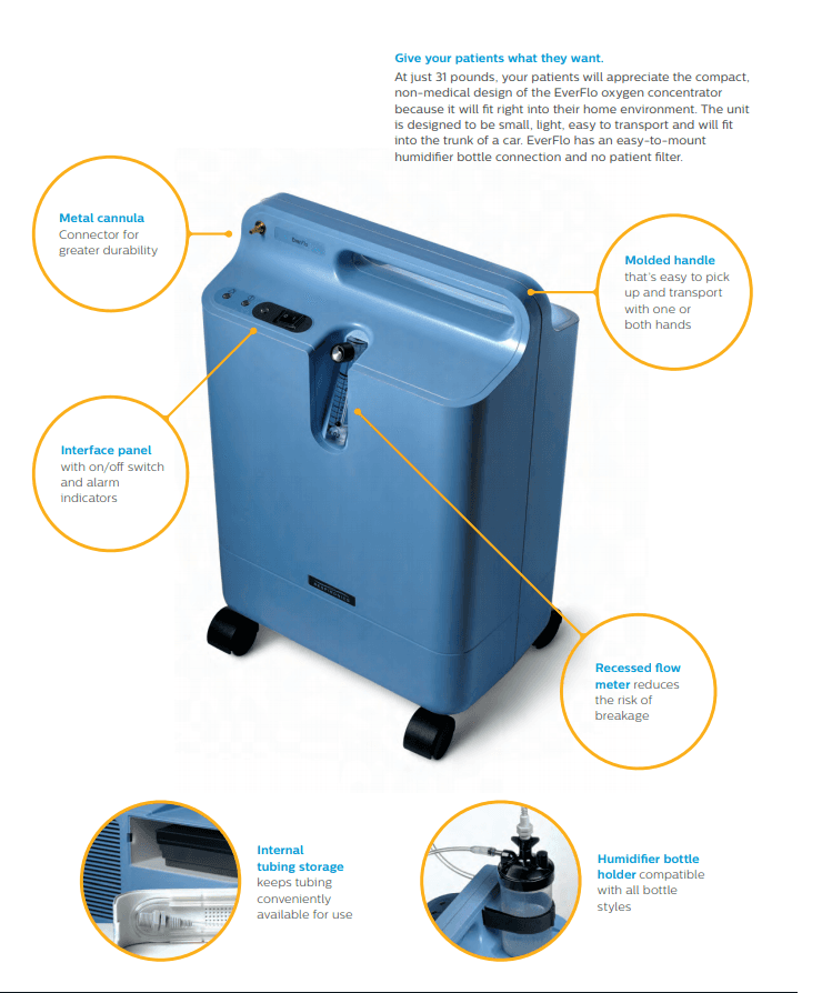 Philips EverFlo 5 Litre Oxygen Concentrator